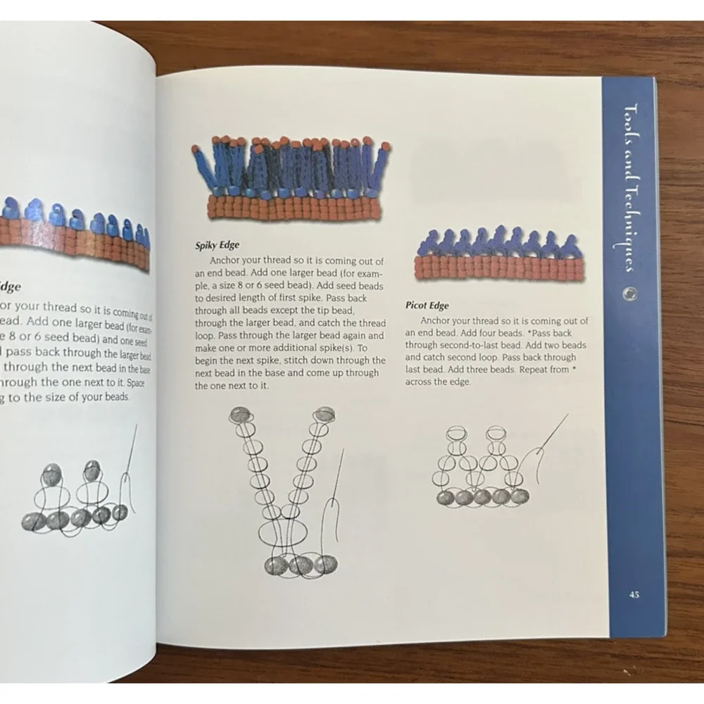 Beading with Brick Stitch (Beadwork How-To)